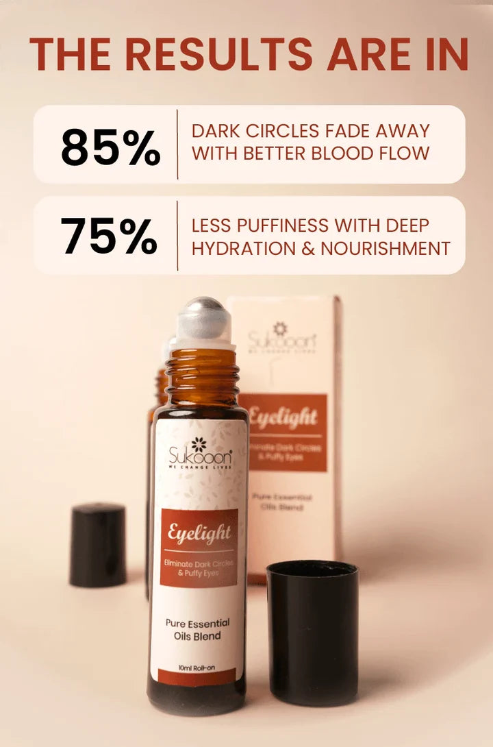 Glowrify Eyelight Serum – Remove Dark Circles & Eye Bags Instantly | Best Eye Serum Pakistan